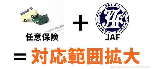 JAF取扱店