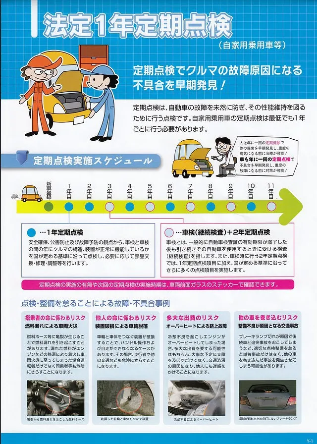 法定1年定期点検
