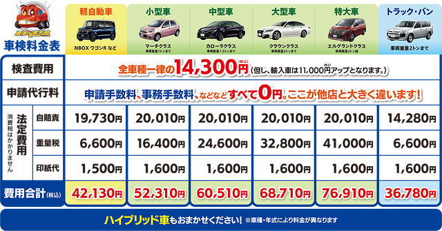 車検の速太郎 高山店 タカバン