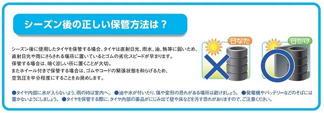 2020年 スタッドレスタイヤ ヨコハマVSブリジストン 性能比較 古河市