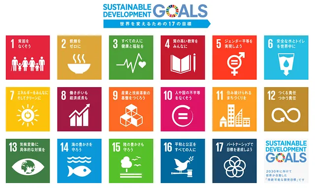 SDGs達成へ向けた取り組み