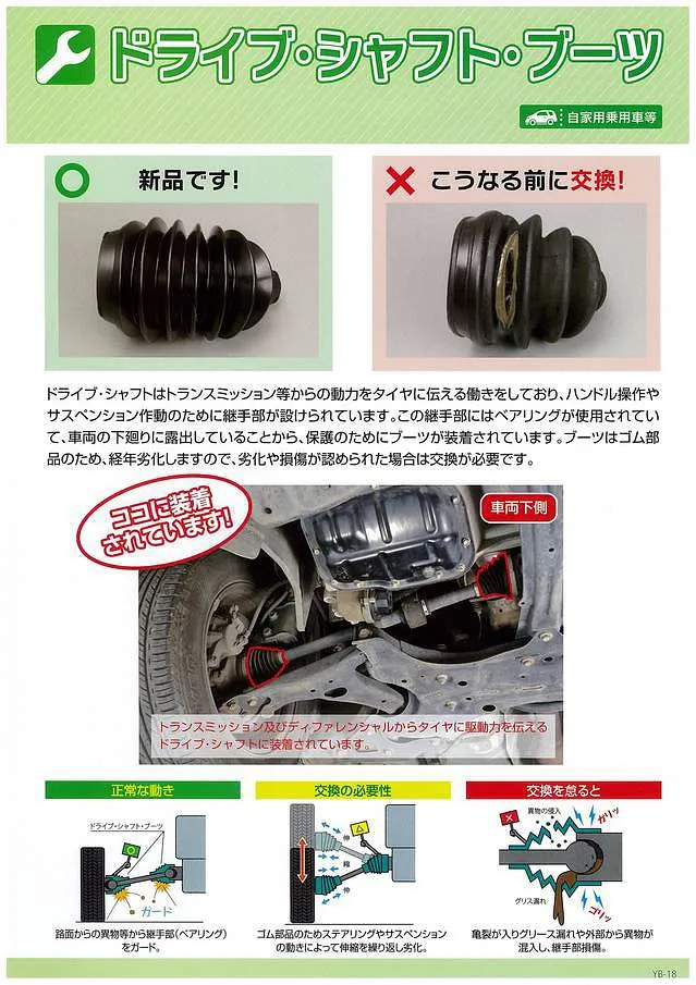 【車検整備】ドライブシャフトブーツ交換
