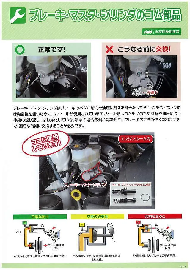【車検整備】ブレーキマスタシリンダのゴム部品交換