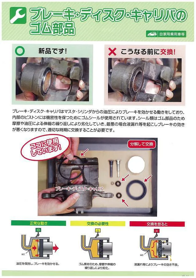 【車検整備】ブレーキディスクキャリパのゴム部品交換
