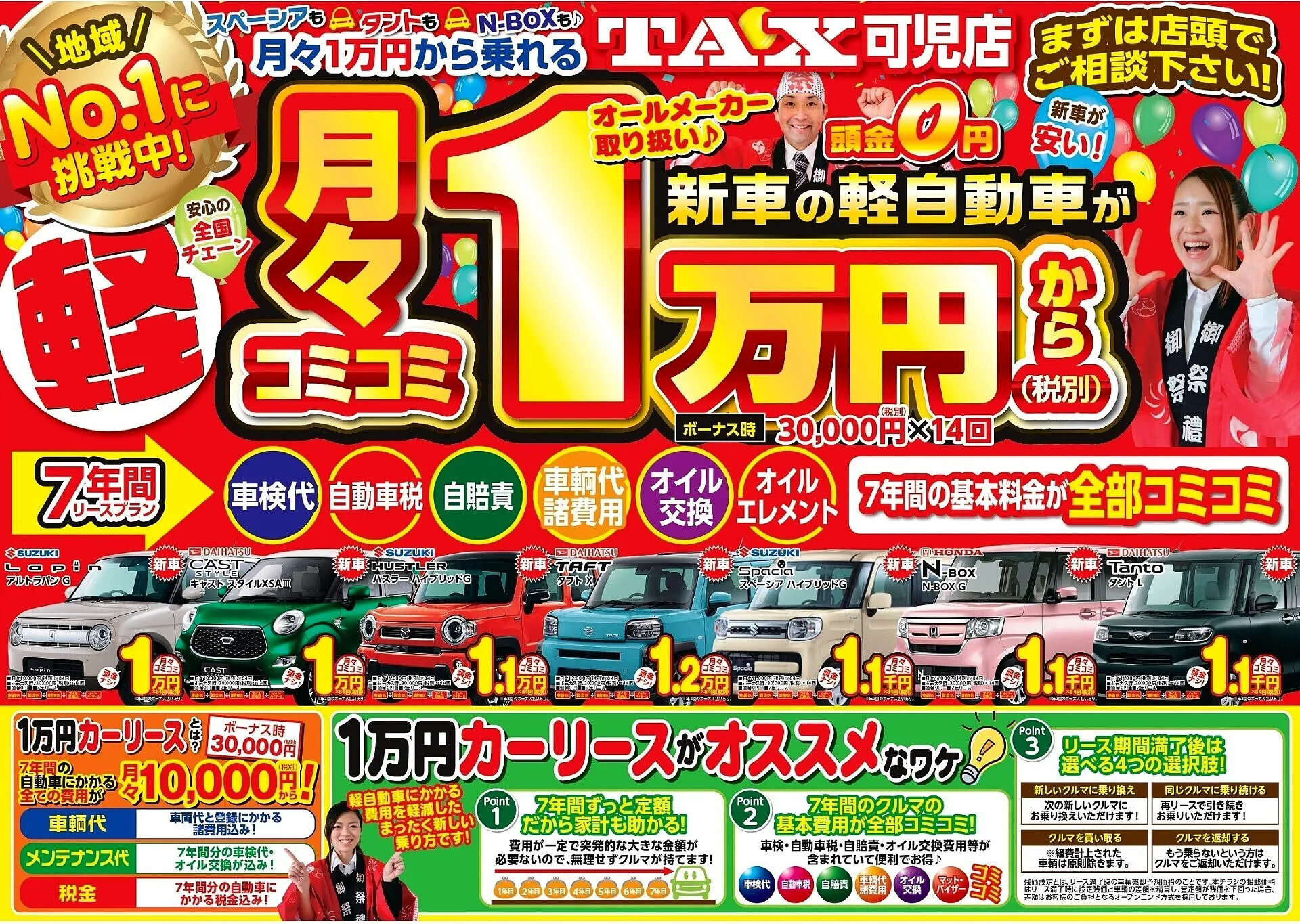 新車の軽自動車が月々１万円！業界随一の低金利【ＴＡＸ可児店】