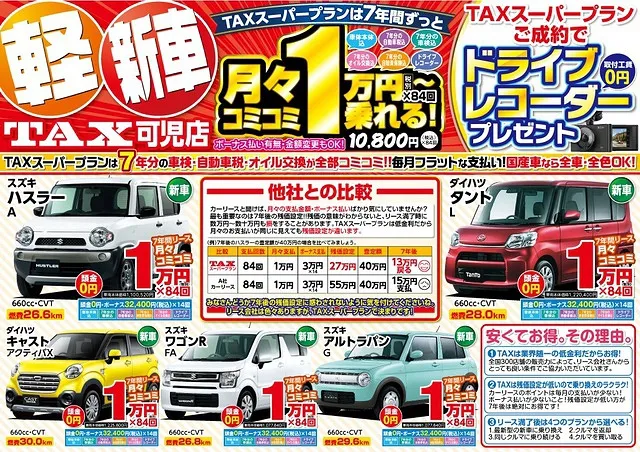 【他店比較】新車のＳＵＶが月々2万円