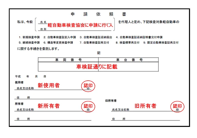 名変・陸運局で必要な書類 ヤドー 大和市 八道 G-810