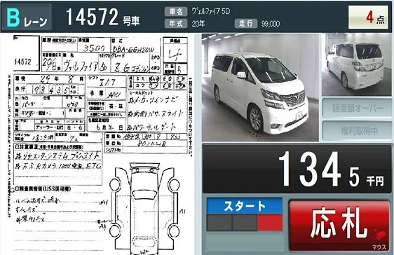 オートオークション出品代行 我孫子市 TORQUE（トルク） carsales＆custom