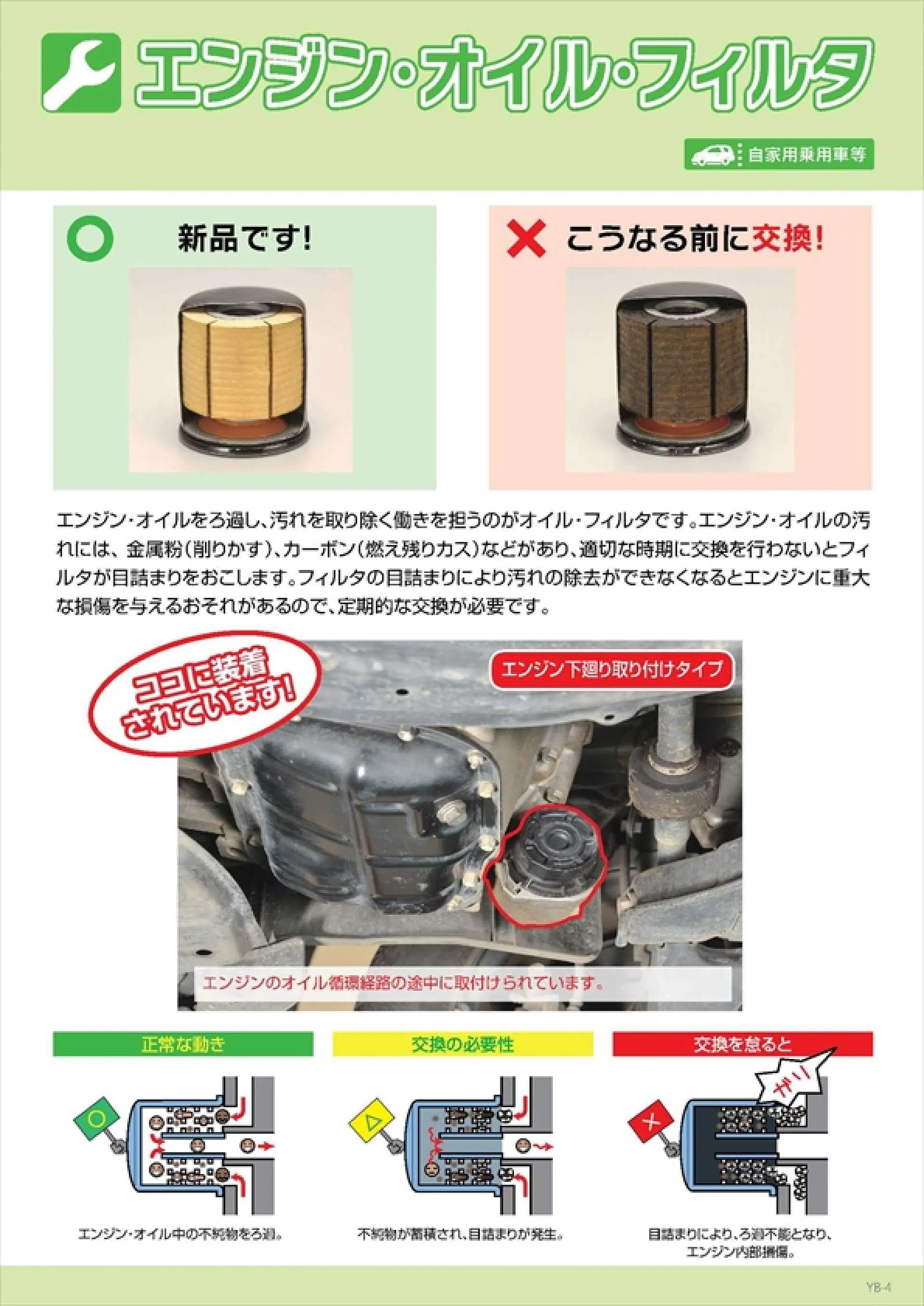 車検】エンジンオイルエレメント(フィルター)交換