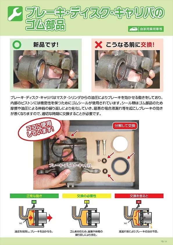 【車検】ブレーキディスクキャリパのゴム部品交換