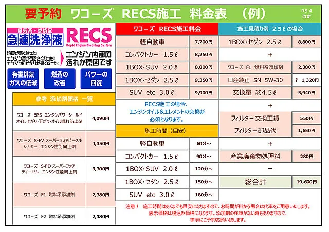 各種　料金プラン表