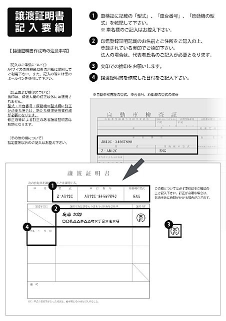 車の売却 廃車手続きに必要な書類 カートレード岸和田和泉店