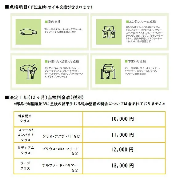 ☆新車市場☆ 一押しメニュー 静岡市駿河区 新車市場カーベル静岡