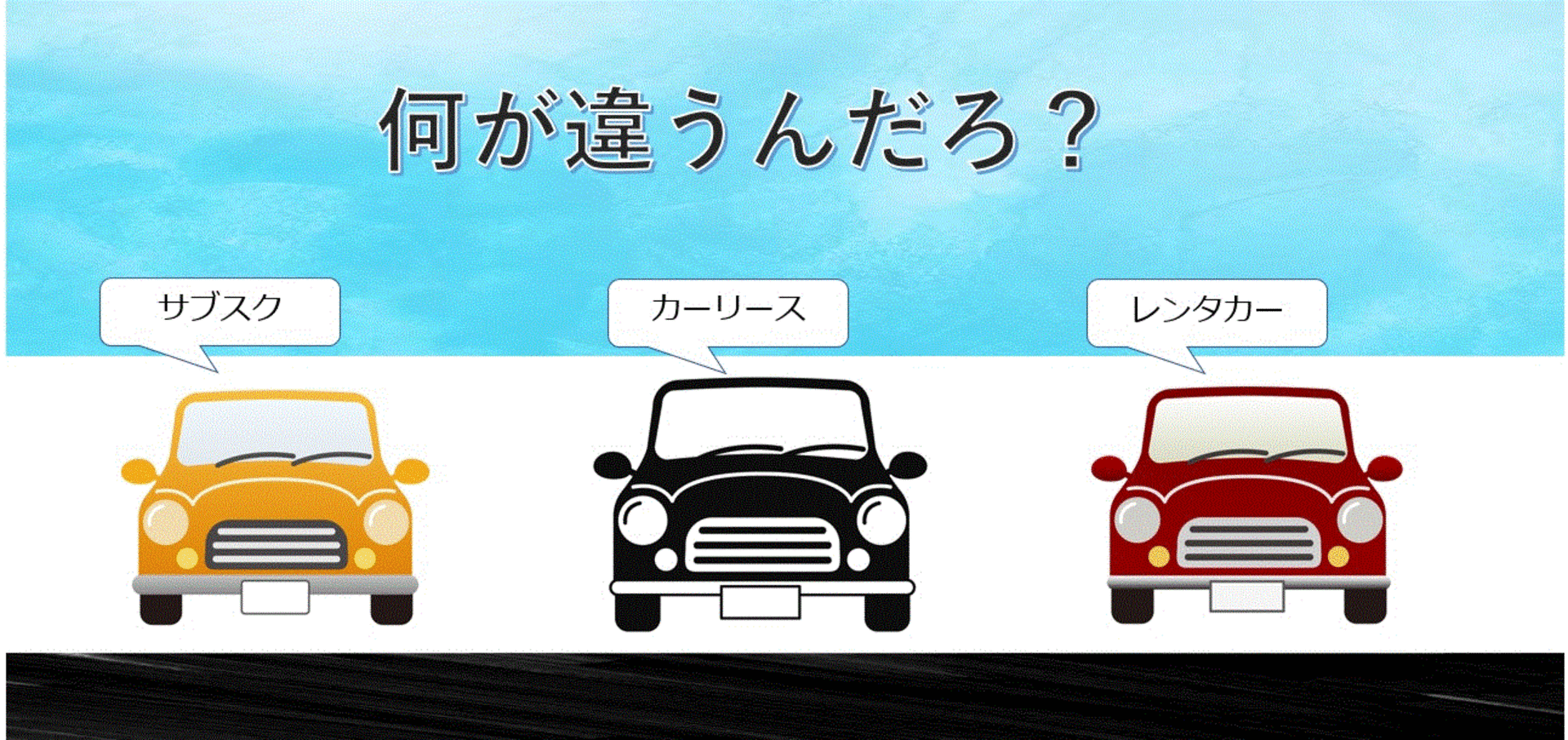 中古車サブスク 札幌市東区 ｆｉｘｍａｎ フィックスマン