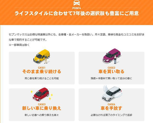 車販売 熊谷市 ジョイカル熊谷中央店