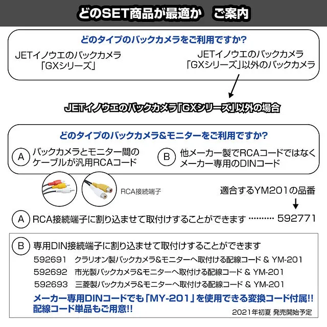 チームスマートレコーダー YM-201 592771~592773-592777 大阪市淀川区 TCI