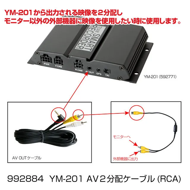 YM-201用 接続コード オプション各種 992874-992884-992885-592779