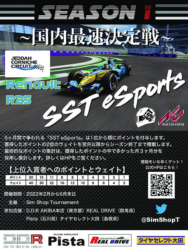 SST eSports rd.2 　2022年3月　