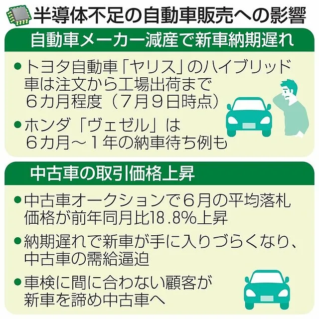 点検・修理・車検 東広島市 見浦自動車