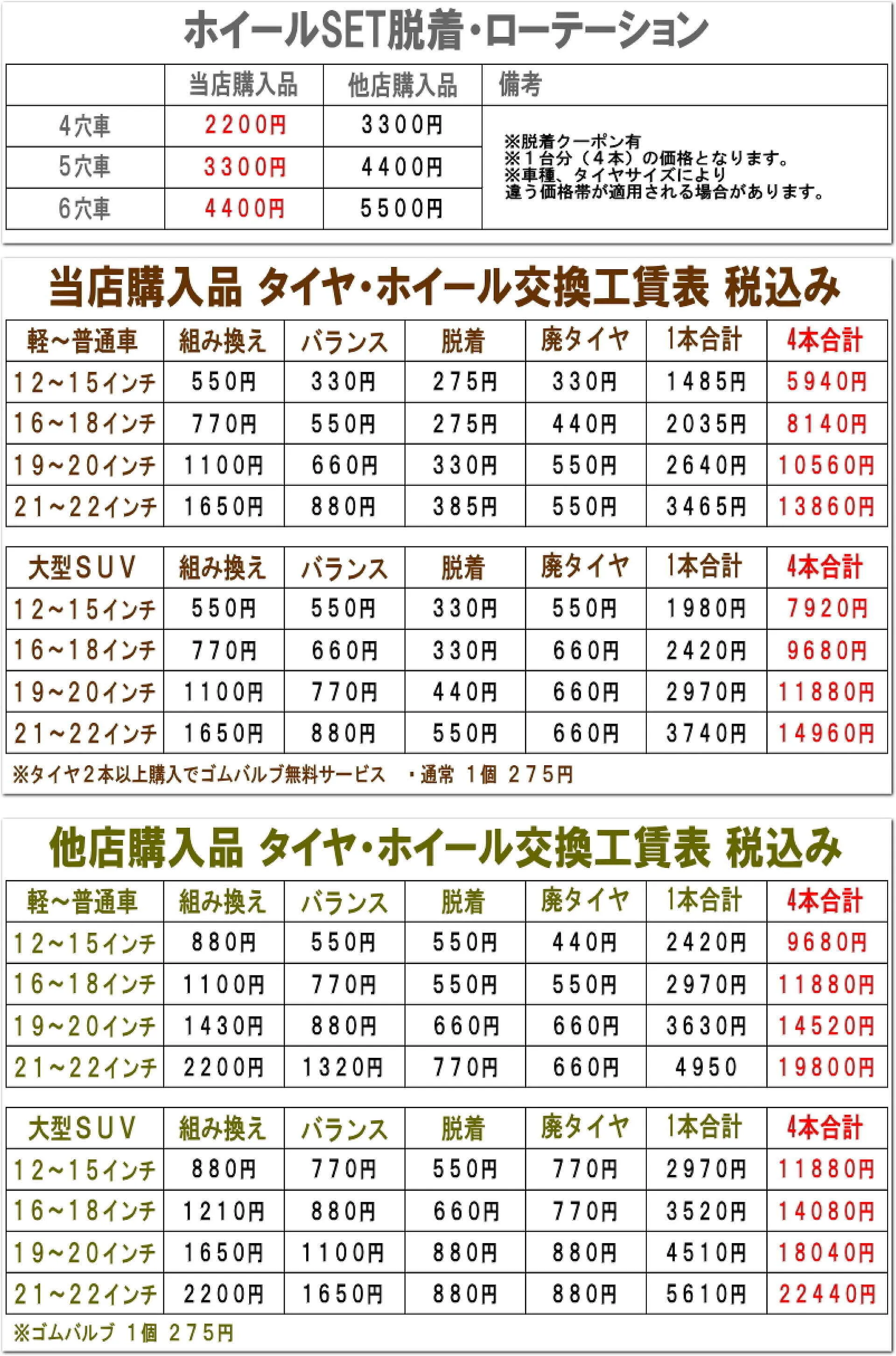 日産 E11 ノート 夏用 サマータイヤ交換 岡崎市 下和田町